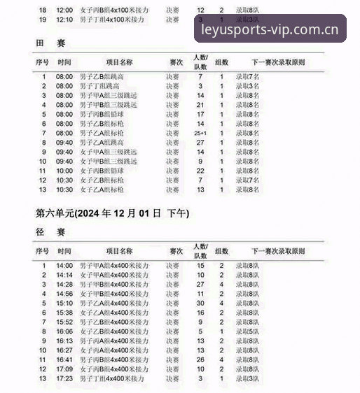 新版乐鱼赛事数据到底改了什么？四个疑问一次说清